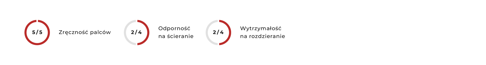 grip gafer.pl rękawice antypoślizgowe gafer-lite-xtra-lite-framer-grip-gloves-desc-pl