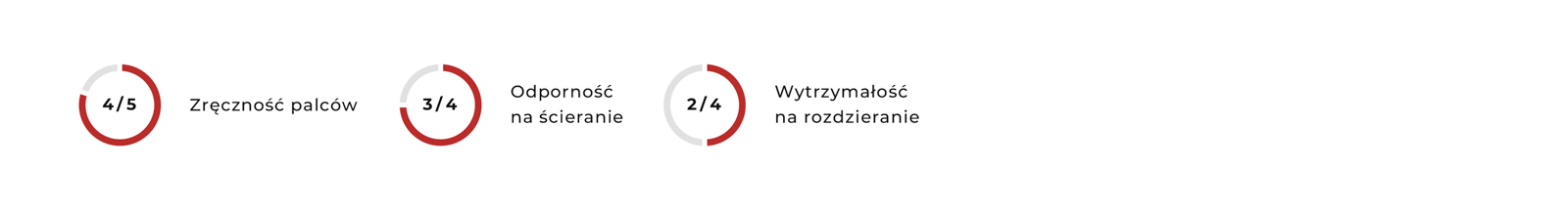 max gafer.pl rękawice maksymalnie wszechstronne gafer-max-gloves-desc-pl