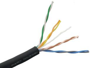 3381 UTP Cat5e Touring Mogami ethernet cable