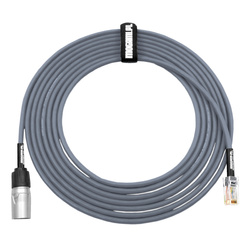 etherCON - PANDUIT 3367 UTP Cat5e Mogami skrętka
