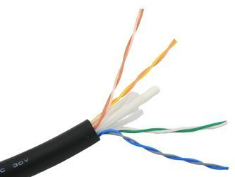 3306 Mogami touring grade UTP Cat5e Ethernet cable